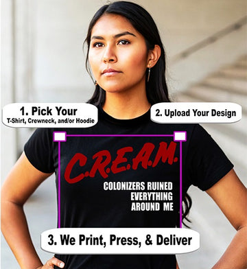 Customize their own item: